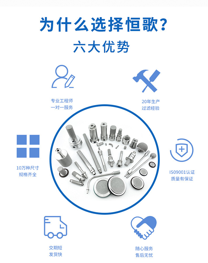 燒結金屬多孔材料的六大優勢